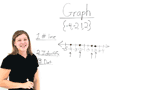How Do You Graph a Set on a Number Line?