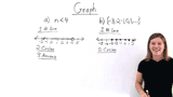 How Do You Graph an Inequality or an Infinite Set on a Number Line?
