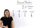 What's a Rational Number?