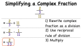 How Do You Simplify a Fraction Over a Whole Number?