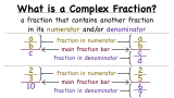 What's a Complex Fraction?