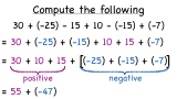 How Do You Add and Subtract a Bunch of Numbers with Different Signs?