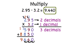 How Do You Multiply Decimals?