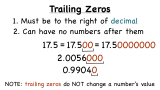 What are Trailing Zeros?