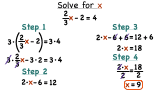 How Do You Solve a Multi-Step Equation with Fractions by Multiplying Away the Fraction?