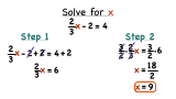 How Do You Solve a Multi-Step Equation with Fractions Using Reverse Order of Operations and Reciprocals?
