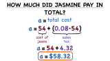 How Do You Figure Out Sales Tax?