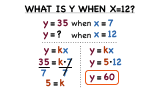How Do You Use the Formula for Direct Variation?