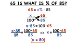 How Do You Use a Proportion to Find What Percent a Part is of a Whole?
