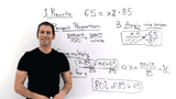 How Do You Use a Proportion to Find What Percent a Part is of a Whole?