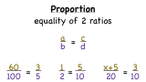What's a Proportion?