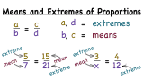 What are the Means and Extremes of Proportions?