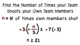 How Do You Use Multiplication with Negative Numbers to Solve an Inequality Word Problem?