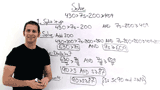 How Do You Solve an AND Compound Inequality?