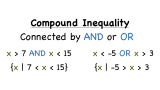 What's a Compound Inequality?