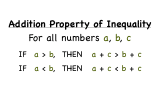 What's the Addition Property of Inequality?