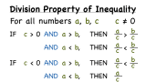 What's the Division Property of Inequality?