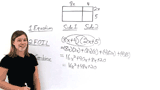 How Do You Solve a Word Problem by Multiplying Binomials?