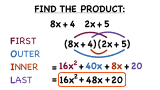 How Do You Multiply Binomials Using FOIL?