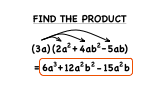 How Do You Multiply a Monomial by a Polynomial?
