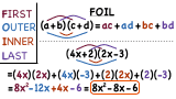 What's FOIL?