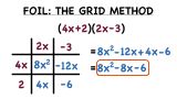 What's the Grid Method of FOILing?