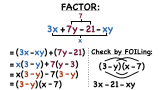 How Do You Factor a 4-Term Polynomial by Grouping?