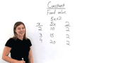 What is a Constant?