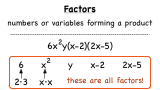 What's a Factor?