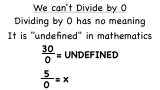 Why Can't You Divide By 0?