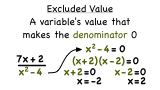 What's an Excluded Value?