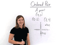 What is an Ordered Pair?
