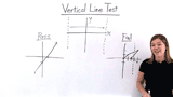 What's the Vertical Line Test?