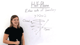 What's a Half-Plane?