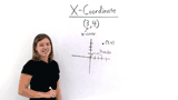 What is the X-Coordinate?