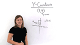 What is the Y-Coordinate?