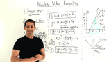 How Do You Write an Absolute Value Inequality from a Graph?
