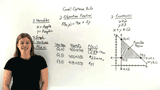 How Do You Solve an Optimization Word Problem?