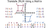 How Do You Use Matrices to Translate a Figure?