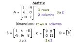 What is a Matrix?