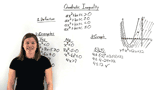 What is a Quadratic Inequality?