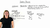 What is the Rational Zero Theorem?