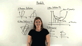What is a Parabola?