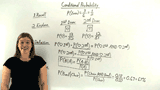 What is Conditional Probability?