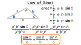 What is the Law of Sines?
