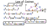What is the Law of Cosines?
