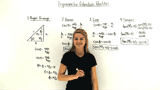 What are the Trigonometric Cofunction Identities?