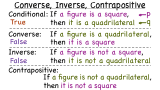 How Do You Write the Converse, Inverse, and Contrapositive of a Conditional Statement and Determine Their Truth Values?