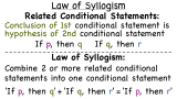 What is the Law of Syllogism?