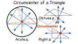 What is the Circumcenter of a Triangle?